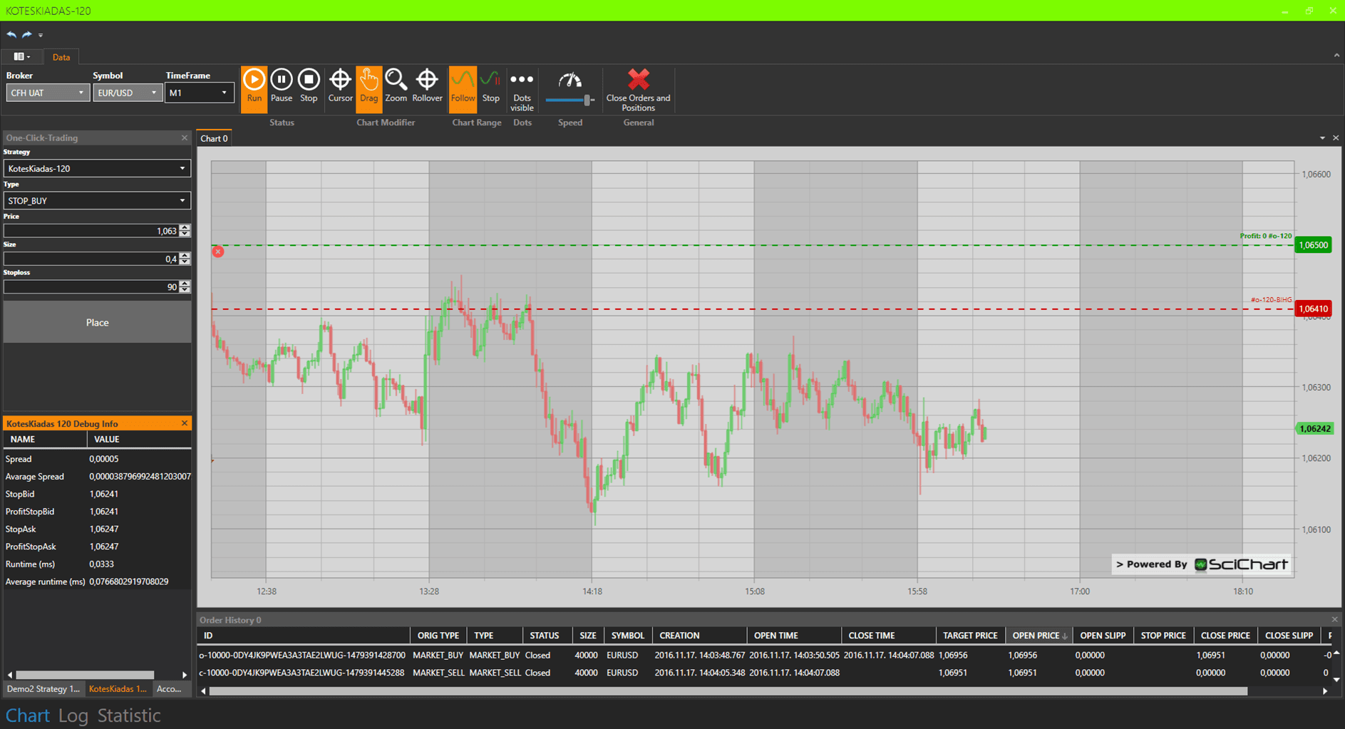 Trading-platform 2